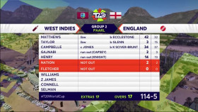 ICC Cricket T20 Womens World Cup 2023 02 11 West Indies vs England XviD-AFG EZTV