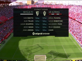 La Liga 2023 03 12 Sevilla Vs Almeria 480p x264-mSD EZTV
