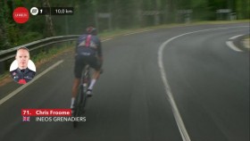 La Vuelta a Espana S2020E01 Stage 01 Highlights ITV WEB-DL AAC H 264- EZTV