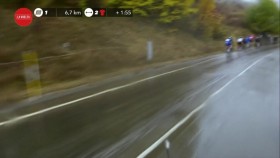 La Vuelta a Espana S2020E06 Stage 06 Highlights ITV WEB-DL AAC H 264- EZTV
