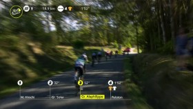 Le Tour de France S2020E13 Stage 12 Recap Highlights ITV WEB-DL AAC H 264- EZTV
