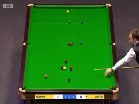 Masters Snooker 2020 Semi Final Shaun Murphy vs Ali Carter Part1 480p x264 mSD eztv