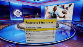 Match Of The Day 2023 09 02 1080p HDTV H264-FTP EZTV