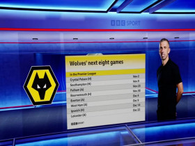 Match Of The Day 2024 10 26 480p x264-mSD EZTV