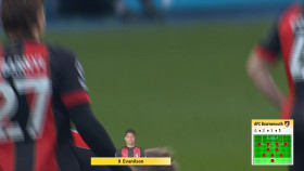 Match Of The Day Two 2024 12 08 1080p HDTV H264-FTP EZTV