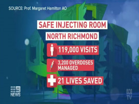 Media Watch 2021 05 24 480p x264-mSD EZTV