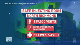 Media Watch 2021 05 24 XviD-AFG EZTV