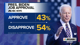 MTP Daily with Chuck Todd 2022 01 20 540p WEBDL-Anon EZTV