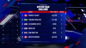 Mystery Cash Challenge S01E01 1080p WEB h264-ACEHiGH EZTV