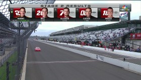 NASCAR Xfinity Series 2018 09 10 Indianapolis iNTERNAL 720p HDTV h264-DHD EZTV