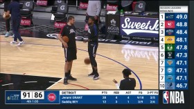 NBA 2021 01 10 Chicago Bulls vs LA Clippers 720p HEVC x265-MeGusta EZTV