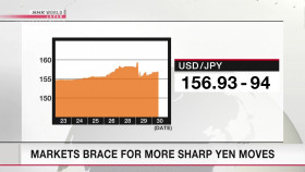 Newsroom Tokyo 2024 04 30 1080p HDTV H264-DARKFLiX EZTV