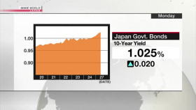 Newsroom Tokyo 2024 05 27 XviD-AFG EZTV