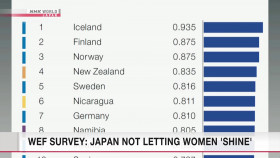 Newsroom Tokyo 2024 06 12 1080p HDTV H264-DARKFLiX EZTV