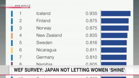 Newsroom Tokyo 2024 06 12 XviD-AFG EZTV