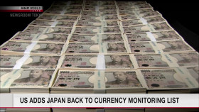 Newsroom Tokyo 2024 06 21 1080p HDTV H264-DARKFLiX EZTV