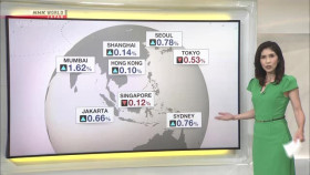 Newsroom Tokyo 2024 07 26 XviD-AFG EZTV