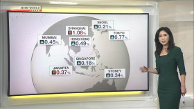 Newsroom Tokyo 2024 10 29 1080p HDTV H264-DARKFLiX EZTV