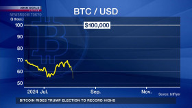 Newsroom Tokyo 2024 12 09 1080p HDTV H264-DARKFLiX EZTV