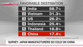 Newsroom Tokyo 2024 12 12 1080p HDTV H264-DARKFLiX EZTV