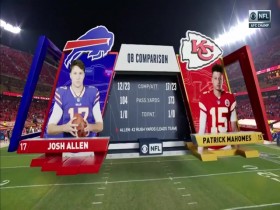 NFL 2021 01 24 Kansas City Chiefs vs Buffalo Bills 480p x264-mSD EZTV