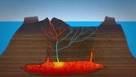 NOVA S50E08 Hidden Volcano Abyss XviD-AFG EZTV