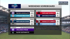 NWSL 2023 07 22 Kansas City Current vs Houston Dash XviD-AFG EZTV