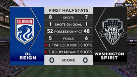 NWSL 2023 10 06 OL Reign vs Washington Spirit XviD-AFG EZTV