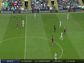 SPFL 2022 05 10 Celtic vs Heart of Midlothian 480p x264-mSD EZTV