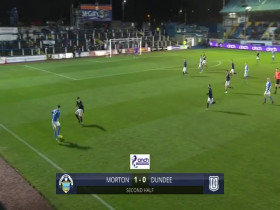 SPFL 2023 02 17 Greenock Morton vs Dundee 480p x264-mSD EZTV