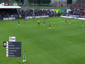 SPFL 2023 08 04 Arbroath vs Dundee United 480p x264-mSD EZTV