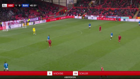 SPFL 2023 11 26 Aberdeen vs Rangers XviD-AFG EZTV