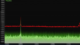 The Secret of Skinwalker Ranch S05E00 Behind the Gates The Obtuse Triangle 1080p HEVC x265-MeGusta EZTV