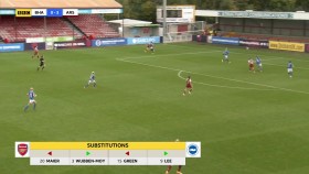 The Womens Football Show 2020 10 11 1080p HDTV x264-DARKFLiX EZTV