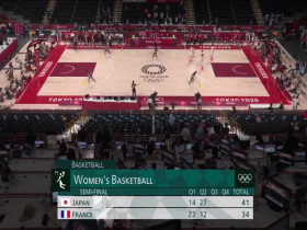 Tokyo Olympics 2020 2021 08 06 Womens Basketball Semifinal Japan Vs France 480p x264-mSD EZTV