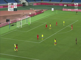 Tokyo Olympics 2020 2021 08 06 Womens Football Gold Medal Match Sweden Vs Canada 480p x264-mSD EZTV