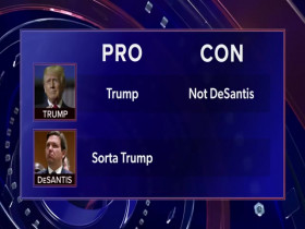 Tooning Out the News 2022 10 05 Pete Buttigieg 480p x264-mSD EZTV