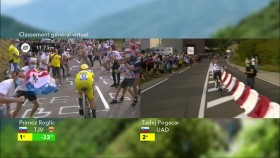 Tour de France S2020E22 Stage 20 ITV Highlights Show 720p AMZN WEB-DL DDP2 0 H 264-NTb EZTV
