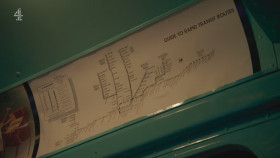 Travel Man 48 Hours In S13E03 Washington DC 720p HEVC x265-MeGusta EZTV