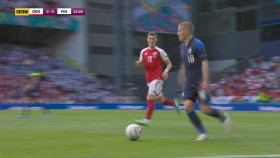 UEFA Euro 2020 2021 06 12 Group B Denmark Vs Finland UNCUT READNFO 1080p HDTV H264-DARKSPORT EZTV