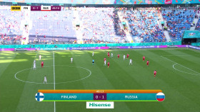 UEFA Euro 2020 2021 06 16 Group B Finland Vs Russia 1080p HDTV H264-DARKSPORT EZTV