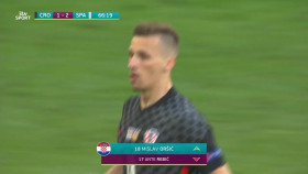 UEFA Euro 2020 2021 06 28 Ro16 Croatia Vs Spain 720p HDTV x264-DARKSPORT EZTV
