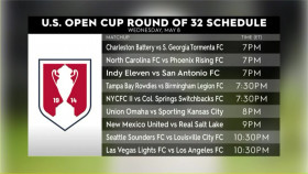 USL Championship 2024 04 20 Colorado Springs Switchbacks FC vs Indy Eleven 720p WEB h264-TWOLEFTFEET EZTV