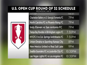 USL Championship 2024 04 20 Las Vegas Lights FC vs Rhode Island FC 480p x264-mSD EZTV