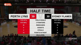 WNBL 2023 01 07 Perth Lynx vs Sydney Flames XviD-AFG EZTV