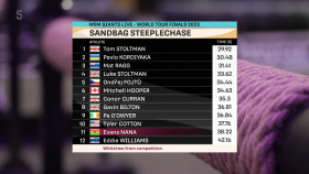 Worlds Strongest Man 2023 S01E05 1080p HDTV H264-DARKSPORT EZTV