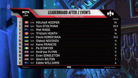 Worlds Strongest Man 2024 S01E03 1080p HDTV H264-DARKSPORT EZTV