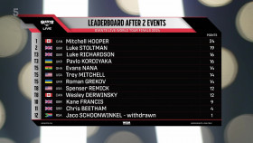 Worlds Strongest Man 2024 S01E05 1080p HDTV H264-DARKSPORT EZTV