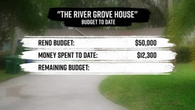 Zombie House Flipping S06E18 XviD-AFG EZTV